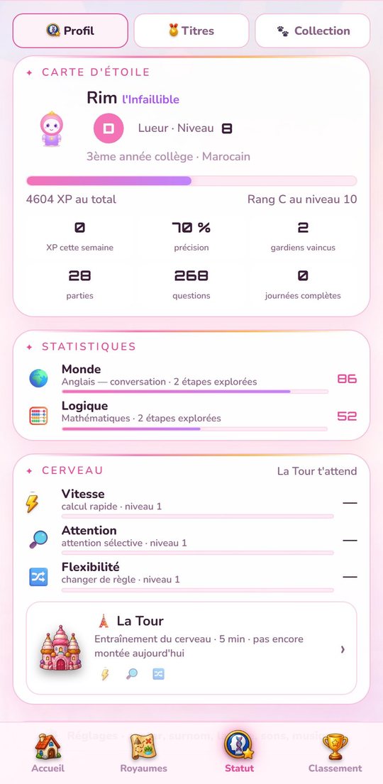 La carte de progression : niveau, précision, statistiques par matière et entraînement du cerveau.